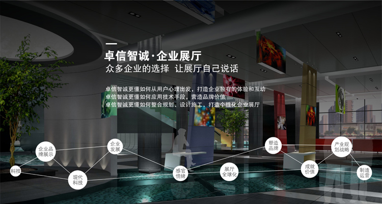 广东省广州奇影幻境企业展厅众多企业的选择.jpg