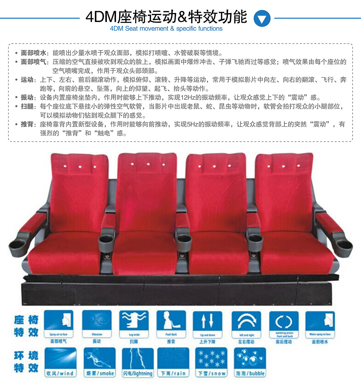广东省广州奇影幻境4DM座椅运动和特效功能.jpg