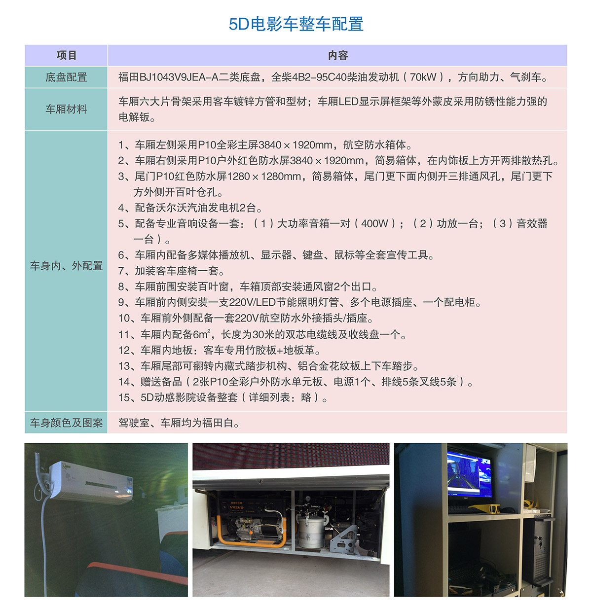 广东省广州奇影幻境5D电影车整车配置.jpg