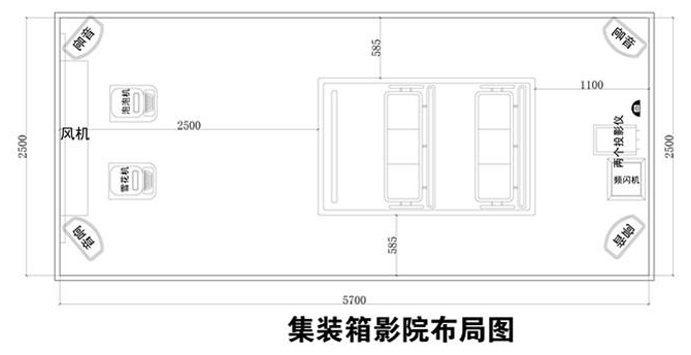 广东省广州奇影幻境集装箱7D移动影院的尺寸.jpg