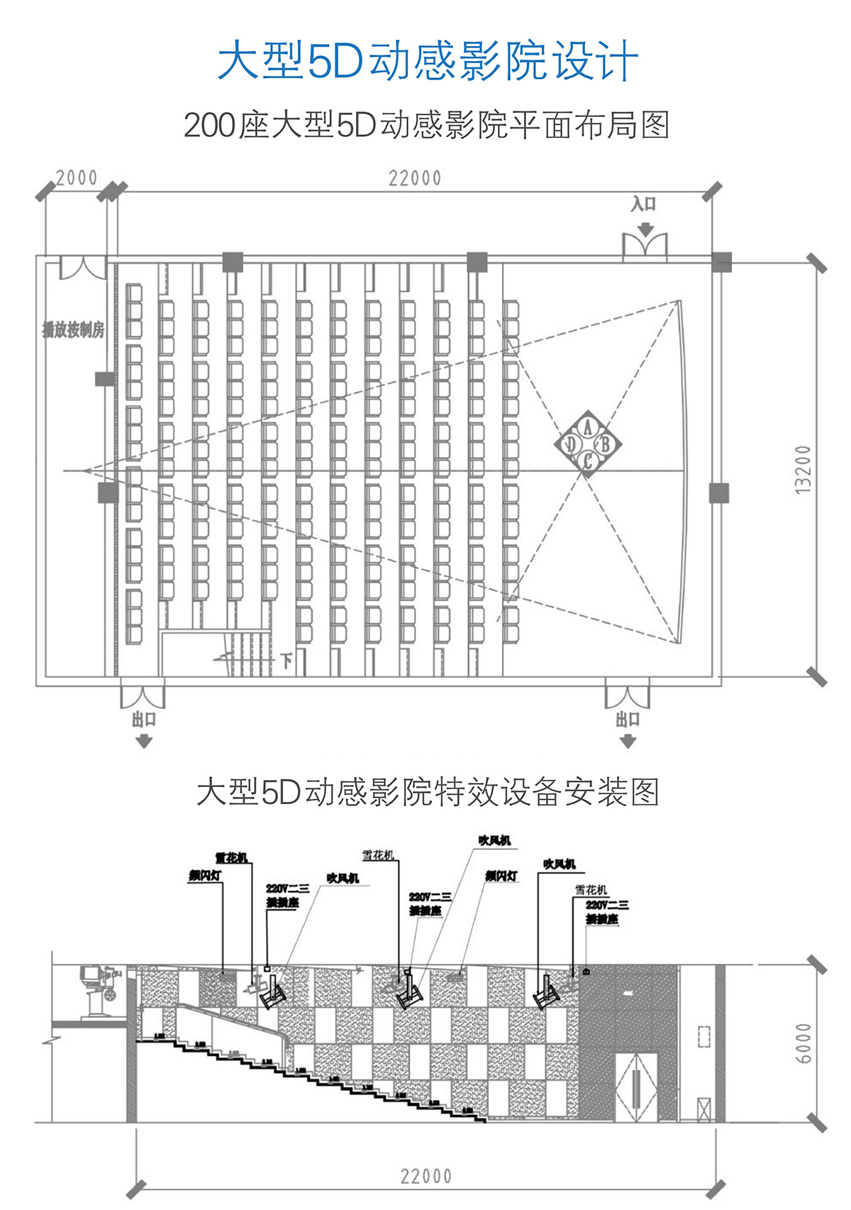 广东省广州奇影幻境大型5D动感影院设计方案.jpg