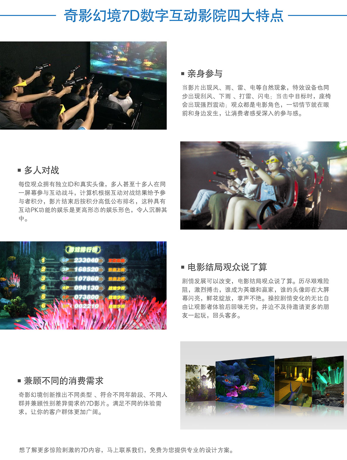 广东省广州奇影幻境7D数字互动影院四大特点.jpg