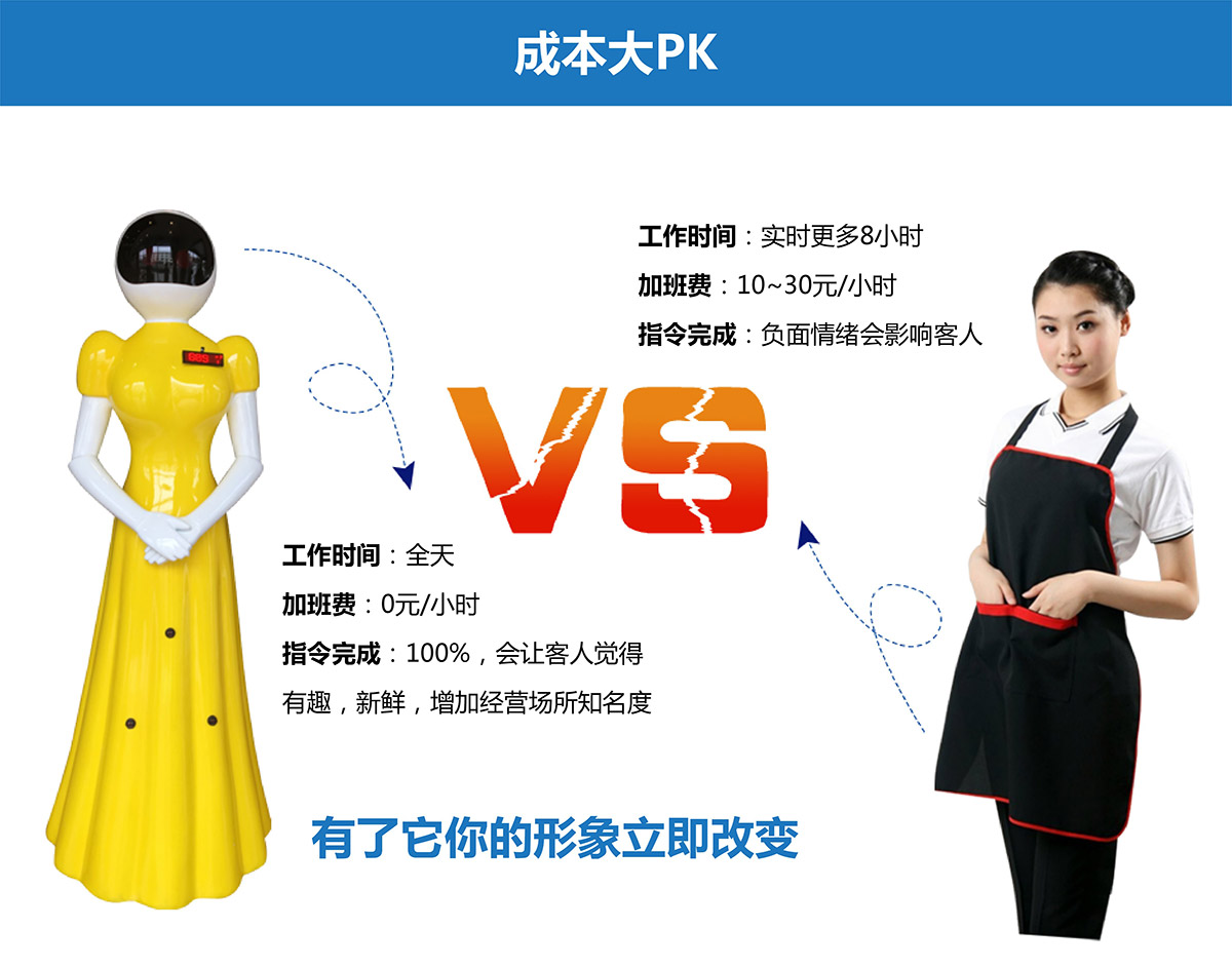 广东省广州奇影幻境智能迎宾机器人成本比较.jpg