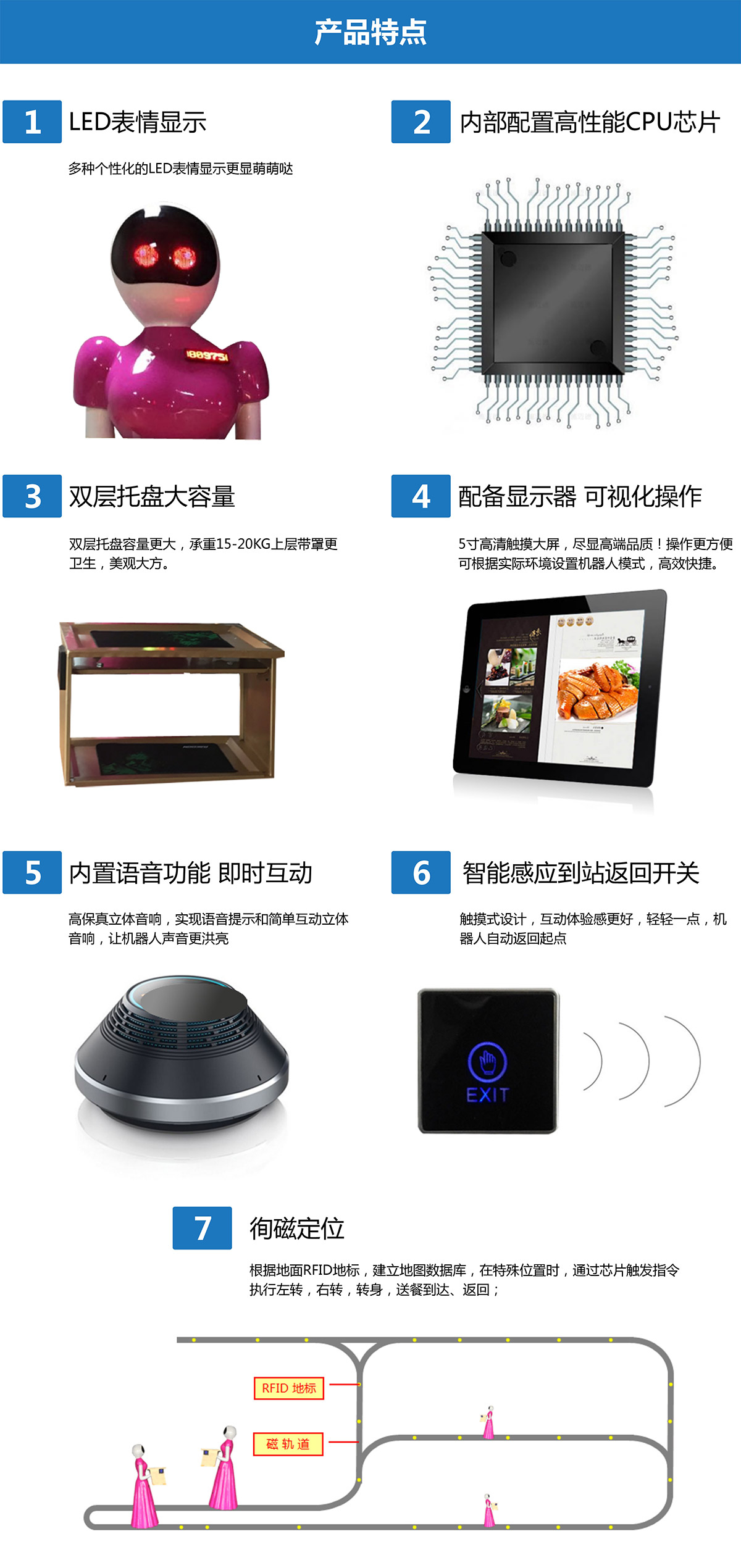 广东省广州奇影幻境送餐机器人产品特点.jpg