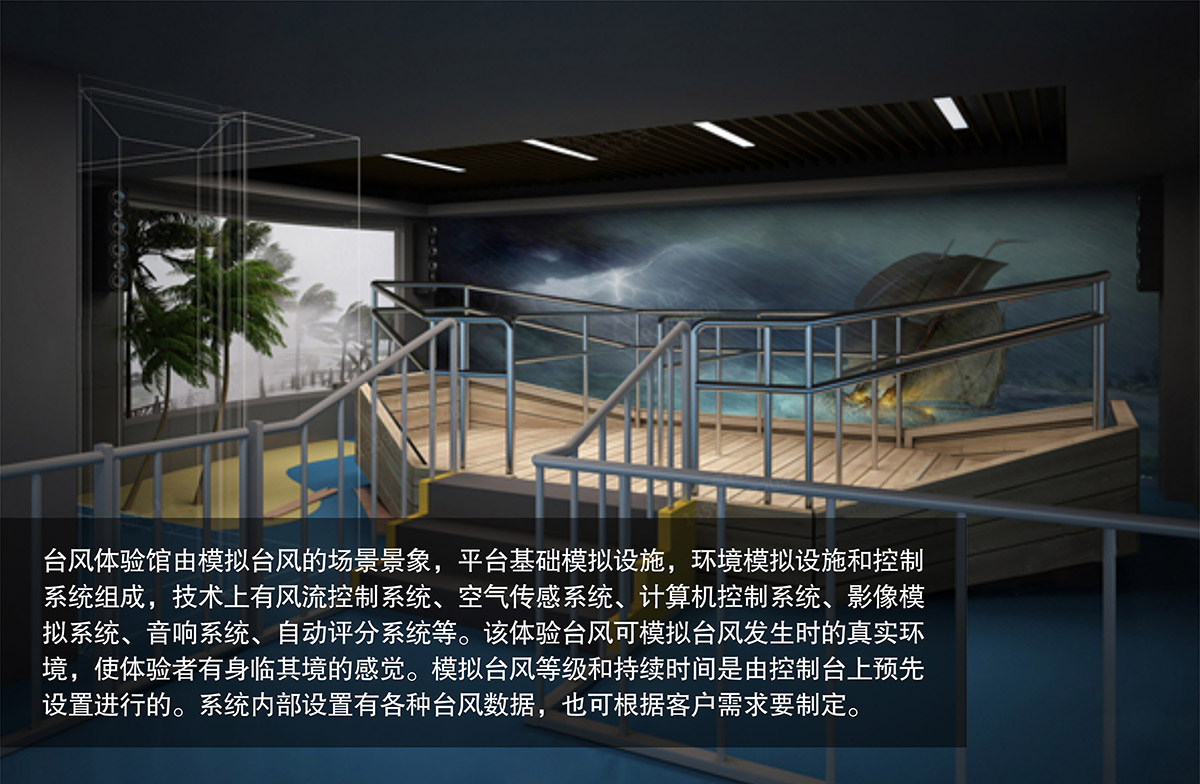 广东省广州奇影幻境模拟台风馆组成介绍.jpg