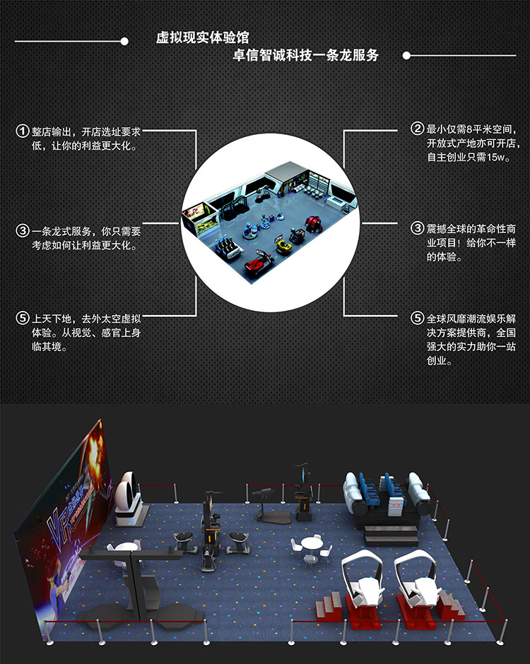 广州虚拟现实体验馆卓信智诚科技一条龙服务.jpg